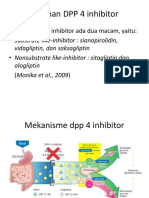 DPP4 INHIBITOR