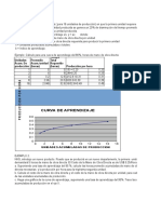 Comportamiento de Los Costos Curva de Aprendizaje 2017