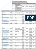 Daftar Koleksi Jurnal Elektronik Nasional Terakreditasi Bidang Teknik Kimia