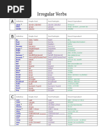 GTE Ignition System-EXCITER Box | PDF | Ignition System | Capacitor