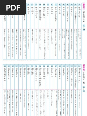 珍藏 日本小学生必备700惯用语 日语单词本 Pdf