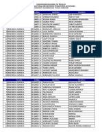 Padrón de alumnos de Ingeniería Química UNTR