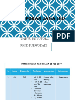 Laporan Jaga Igd: Wahyu Jati Utoro Rsud Purwodadi