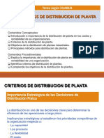 Criterios de Distribucion de Planta: Tema Según SILABUS