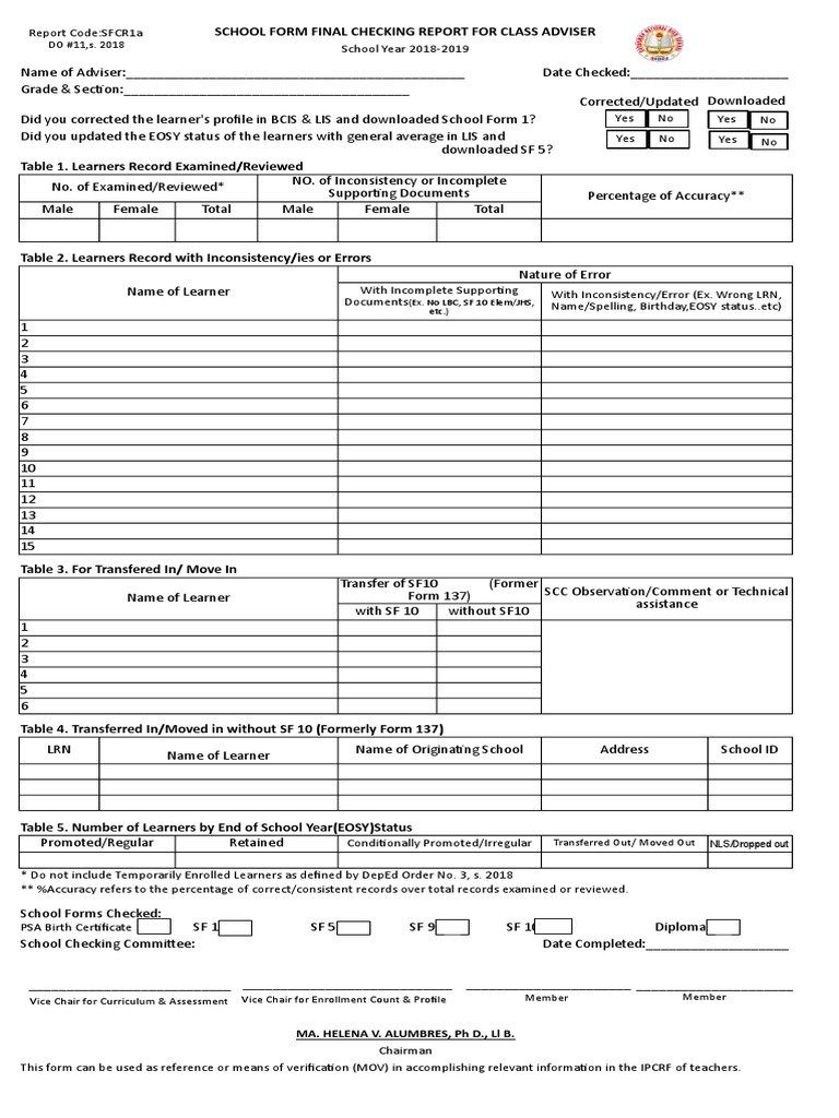 SFCR2 Form Final Checking Report | PDF | Learning | Behavior Modification
