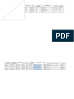 Data Karyawan Rumah Sakit