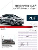 Performance Review Auto2000 Dramaga - Bogor: Februari 2018