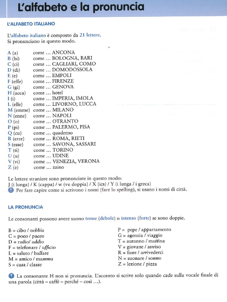 Lalfabeto E La Pronuncia Pdf