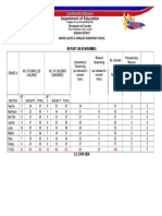 Report On Deworming: Rosario District Mayor Calixto D. Enriquez Elementary School