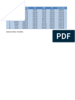 Sample Salary Aka Payroll