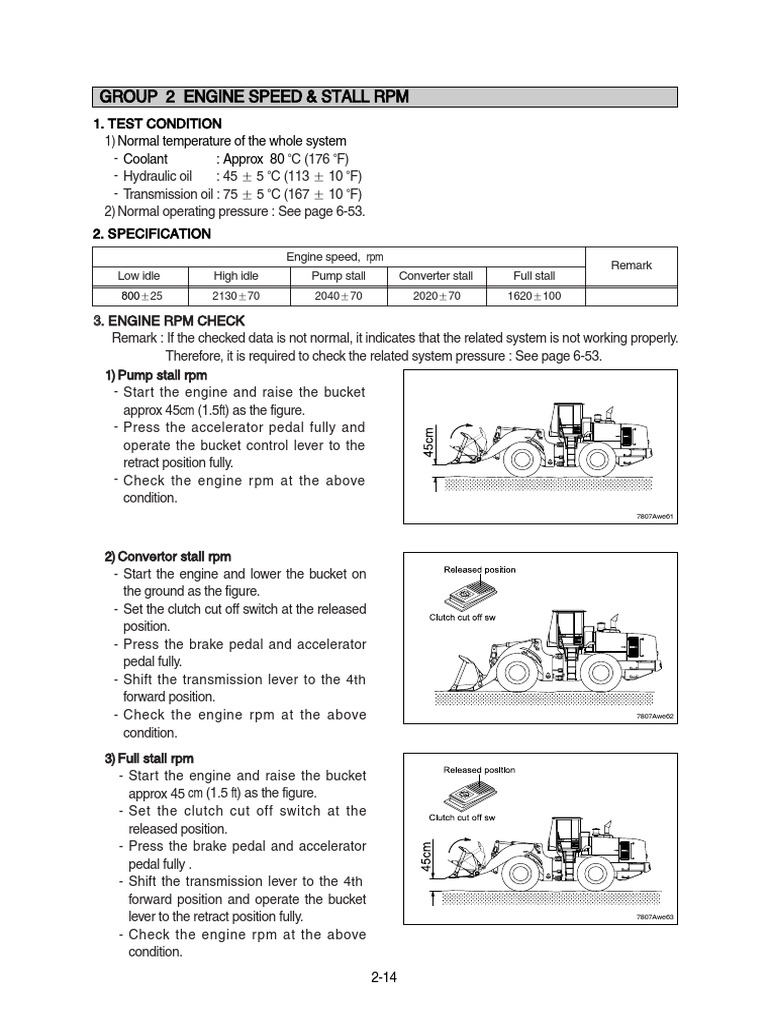 Engine Speed and Stall RPM Specifications | PDF | Computers ...