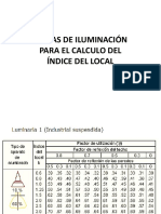 Tablas de Iluminacion PDF