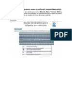 Identifiacaión de Barras Sismo Resistentes Según Fabricantes