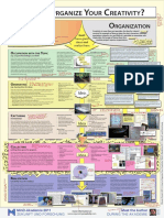 Organizing Creativity Poster.pdf