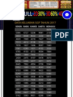 Data Pengeluaran SGP - Data SGP Lengkap - Data SGP - Data Paito SGP