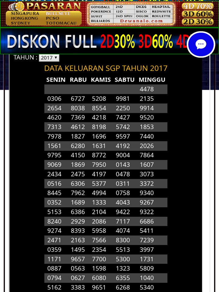 Data Pengeluaran Sgp Data Sgp Lengkap Data Sgp Data Paito Sgp Pdf