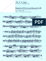 Ab Major Scale