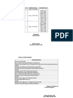 Jurnal Agenda Harian