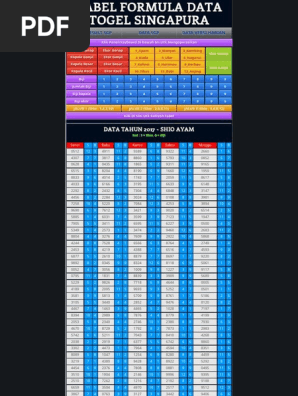 Formula Data Singapura 1
