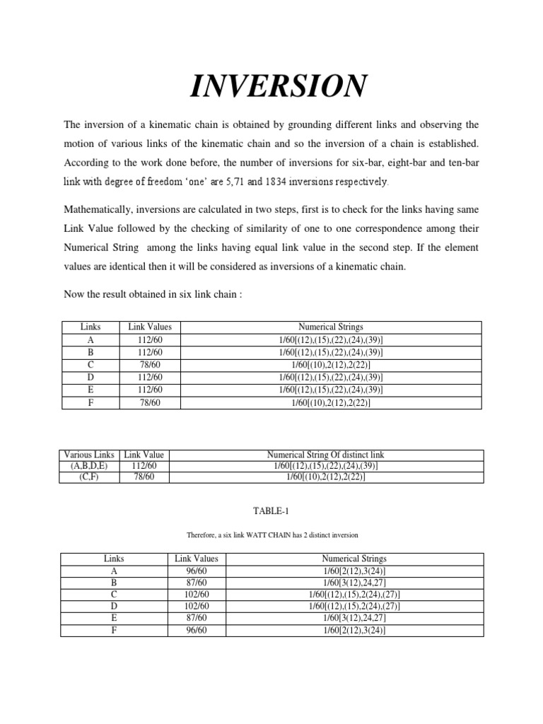 Kinematic Chain Inversions Analysis | PDF | Kinematics | Mechanics