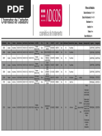 Relatorio de Chamado