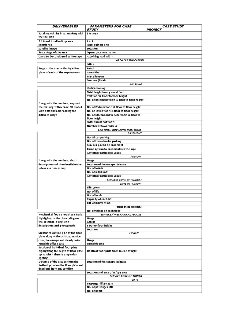 CASE STUDY Checklist | PDF | Elevator | Stairs