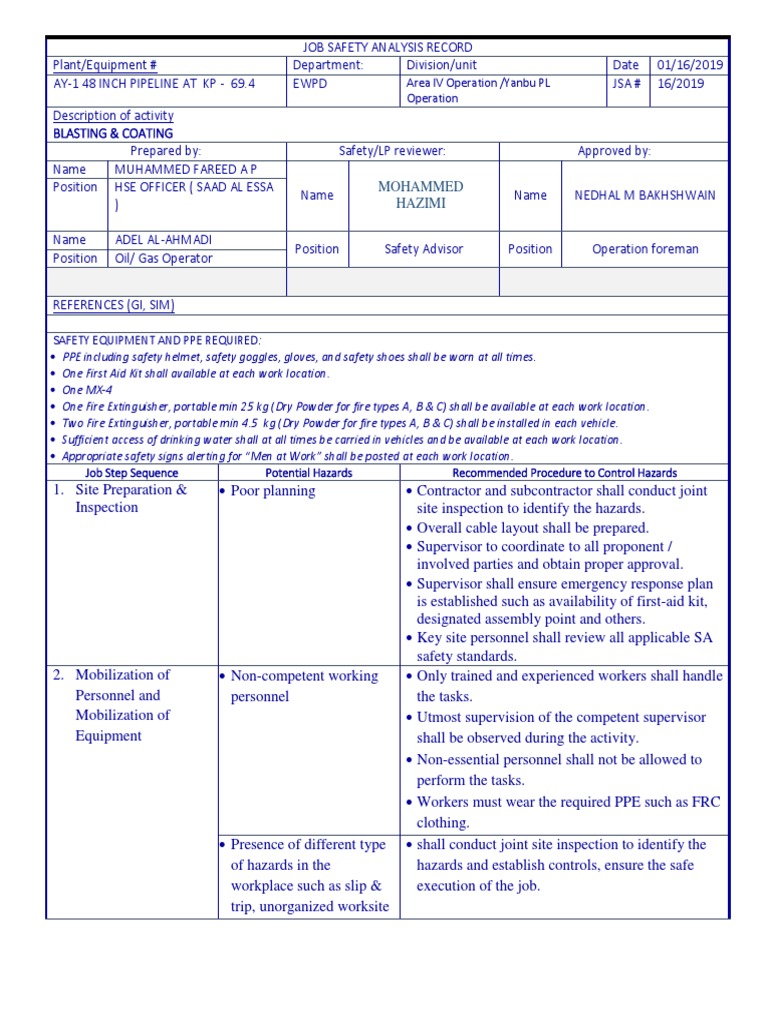 Sandblasting and Coating Safety JSA | PDF | Personal Protective ...