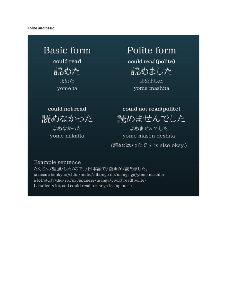 Polite Communication Basics | PDF