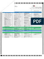 OFFICIAL BALLOT FOR MAY 13, 2019 NATIONAL AND LOCAL ELECTIONS