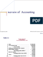 Review of Accounting: Irwin/Mcgraw-Hill