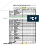 Sample Monthly Budget Report