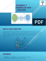 FuncionesDominioYCodominio