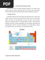 Download Materi Logam Alkali Dan Alkali Tanah by Muhammad Faizal Furqon SN41646406 doc pdf