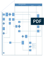 FLUJO DE ATENCIÓN DE GARANTIAS 2018.PDF