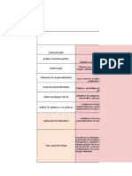 Plan de Capacitacion Jac