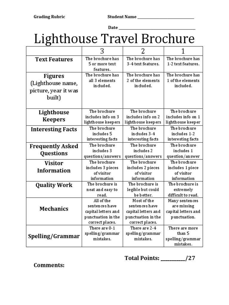 Lighthouse Travel Brochure Rubric  PDF  Rubric (Academic)  Question In Brochure Rubric Template