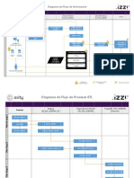 Diagrama - Flujo de Procesos v1.pdf