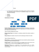 Pumps Description