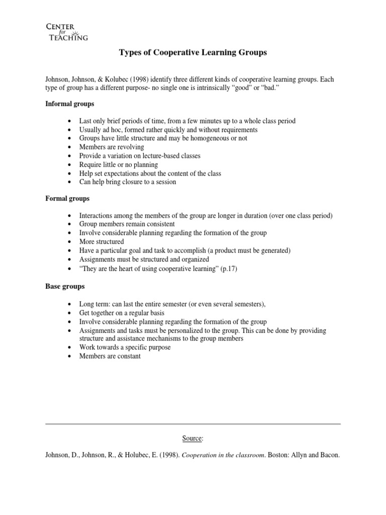 Types of Cooperative Learning | PDF | Language Arts & Discipline