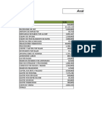 Análisis de Los Estados Financieros