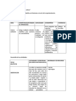 2 Sesiones para Ciencia (Imprimir)