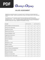 Values Assessment: Most Important Least Important