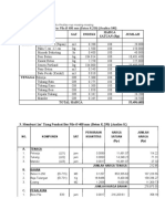 Kebutuhan SAT Indeks Harga Satuan (RP) Jumlah BAHAN Kayu Kelas III (Papan)