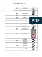 NXT Education Resource Set List