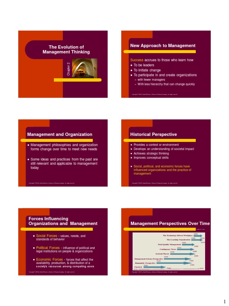 Motivation Theory | PDF | Psychological Concepts | Behavioural Sciences