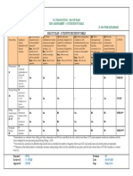 CCP Decision Table XYZTF.pdf