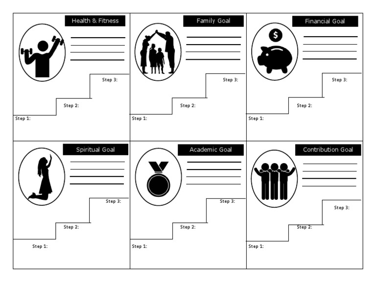 Goal Setting Steps Guide | PDF | Career & Growth