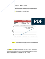 Tramo Rectos, Vuelta U, Válvulas