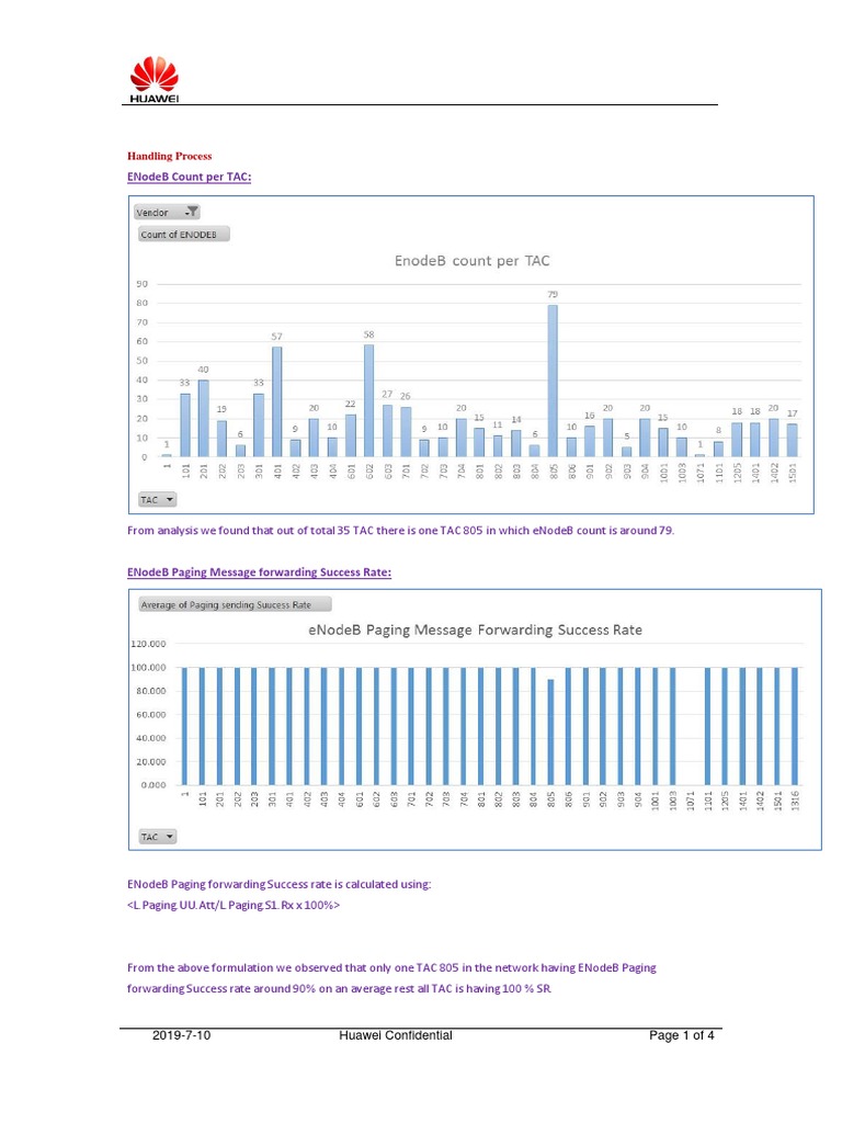 Increasing ENodeB Paging Capacity Through Optimization of Paging Cycle