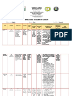 Enhanced Budget of Lesson: Calbiga National High School